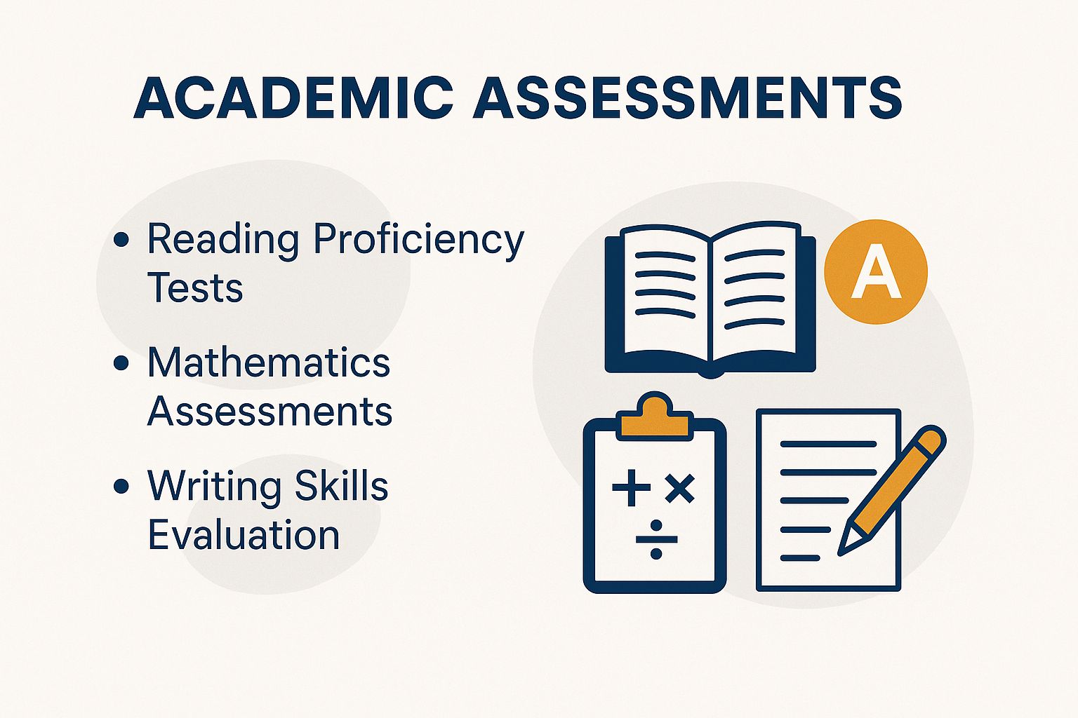 Academic Assessments