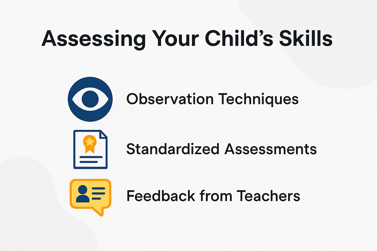 Assessing Your Child's Skills
