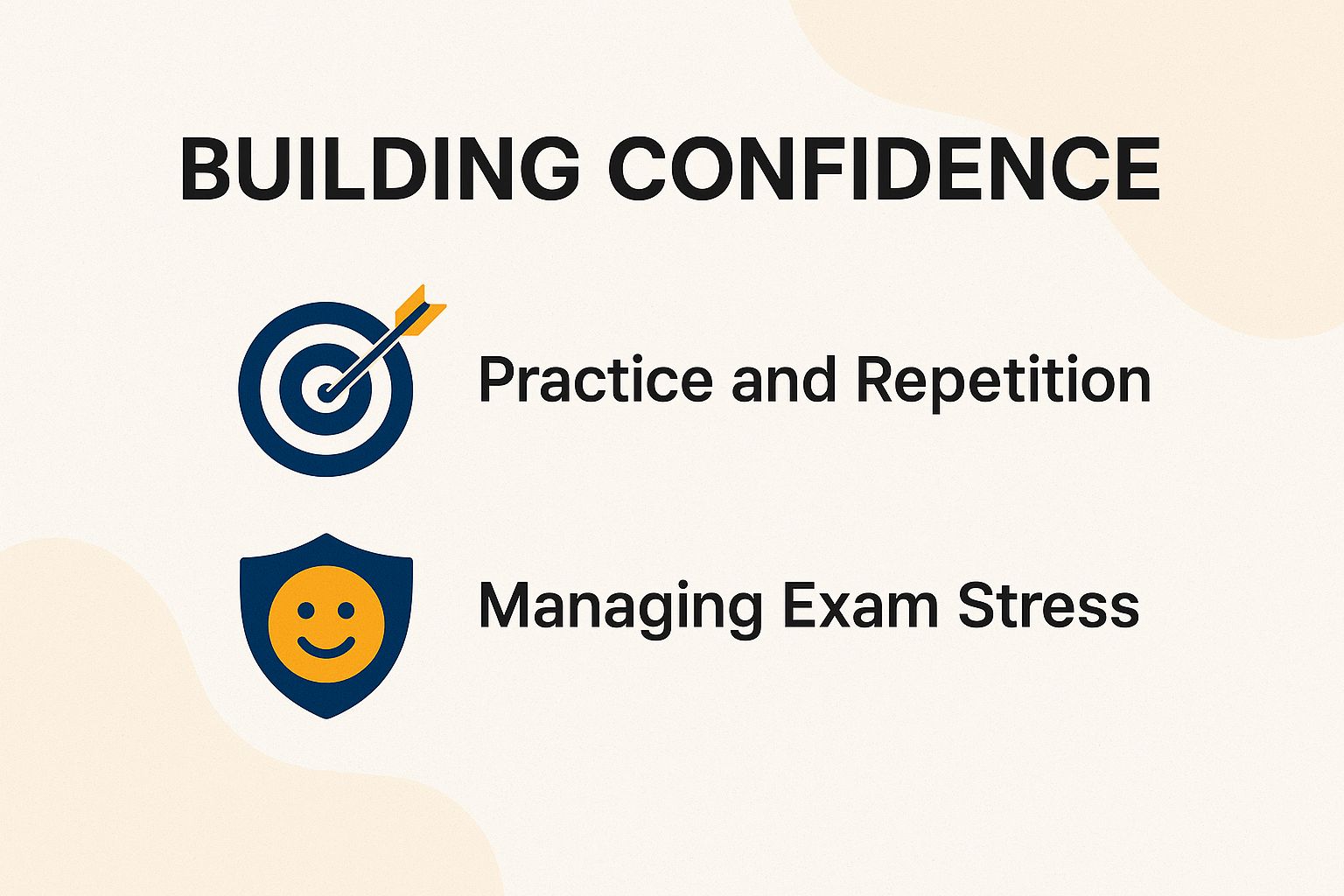 Building Confidence