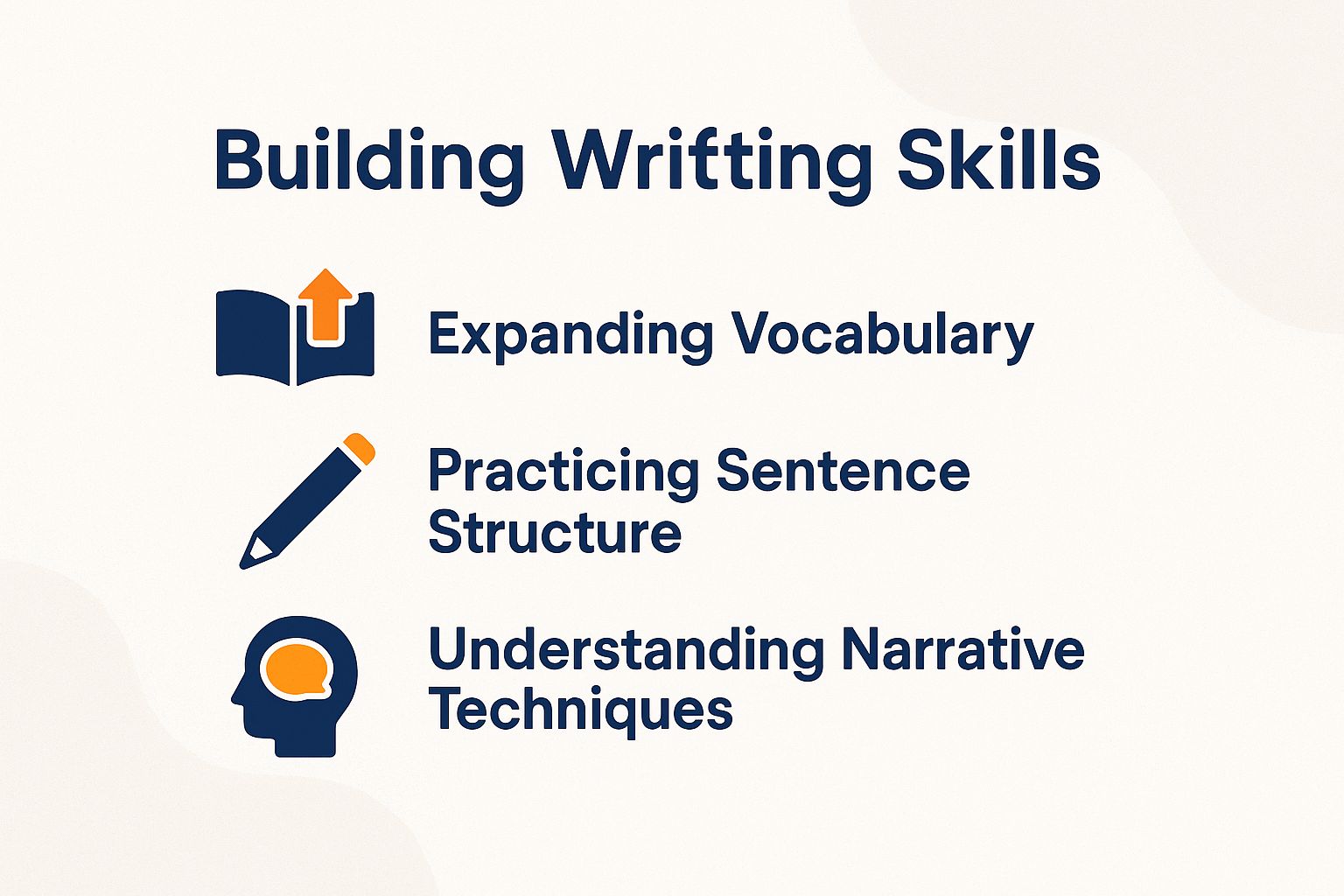 Building Writing Skills