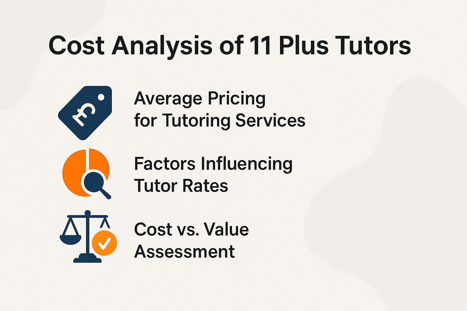 Cost Analysis of 11 Plus Tutors
