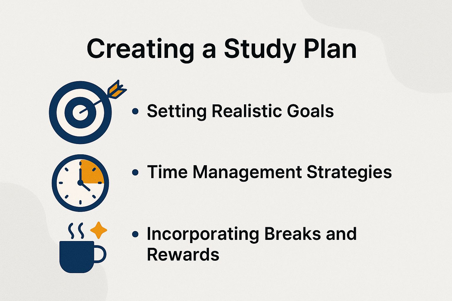 Creating a Study Plan