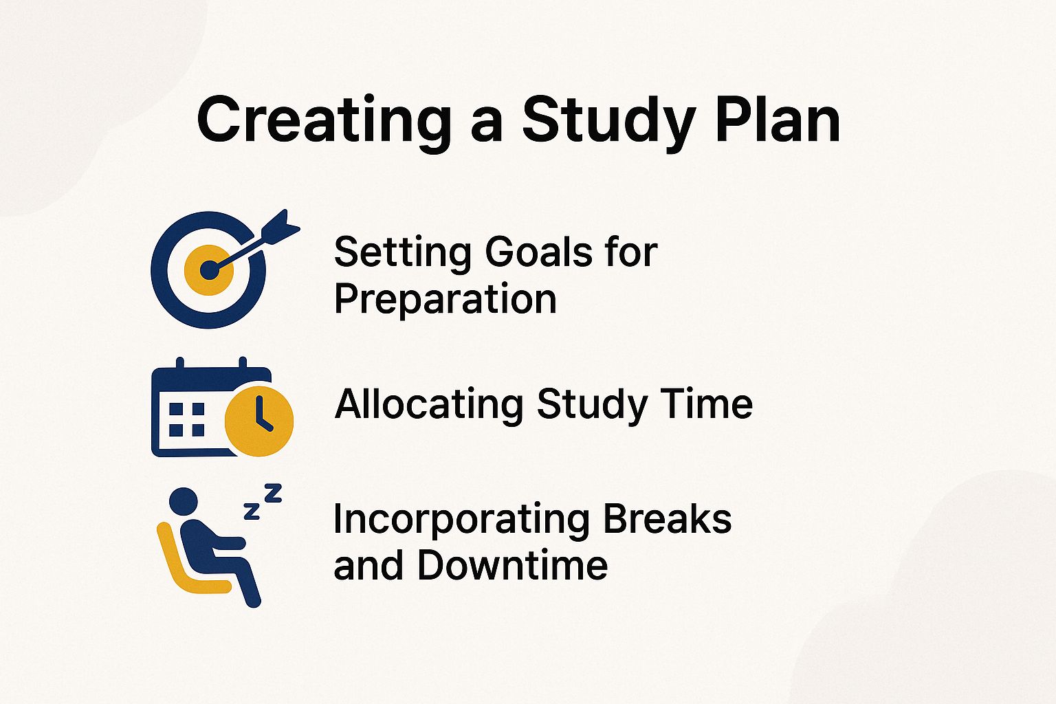 Creating a Study Plan