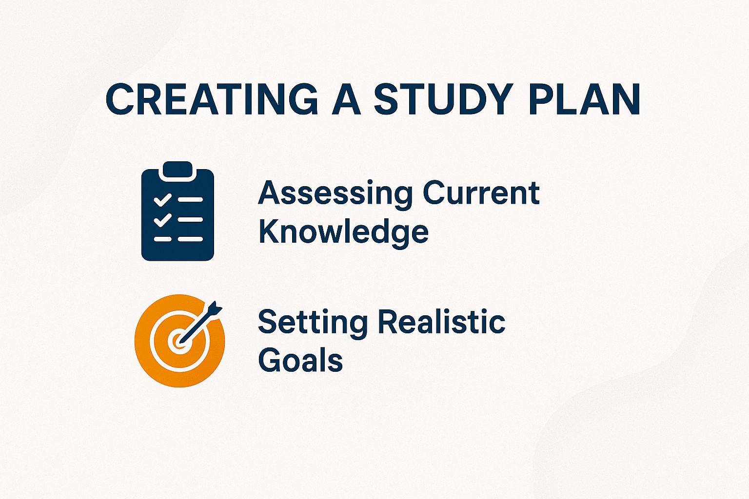 Creating a Study Plan