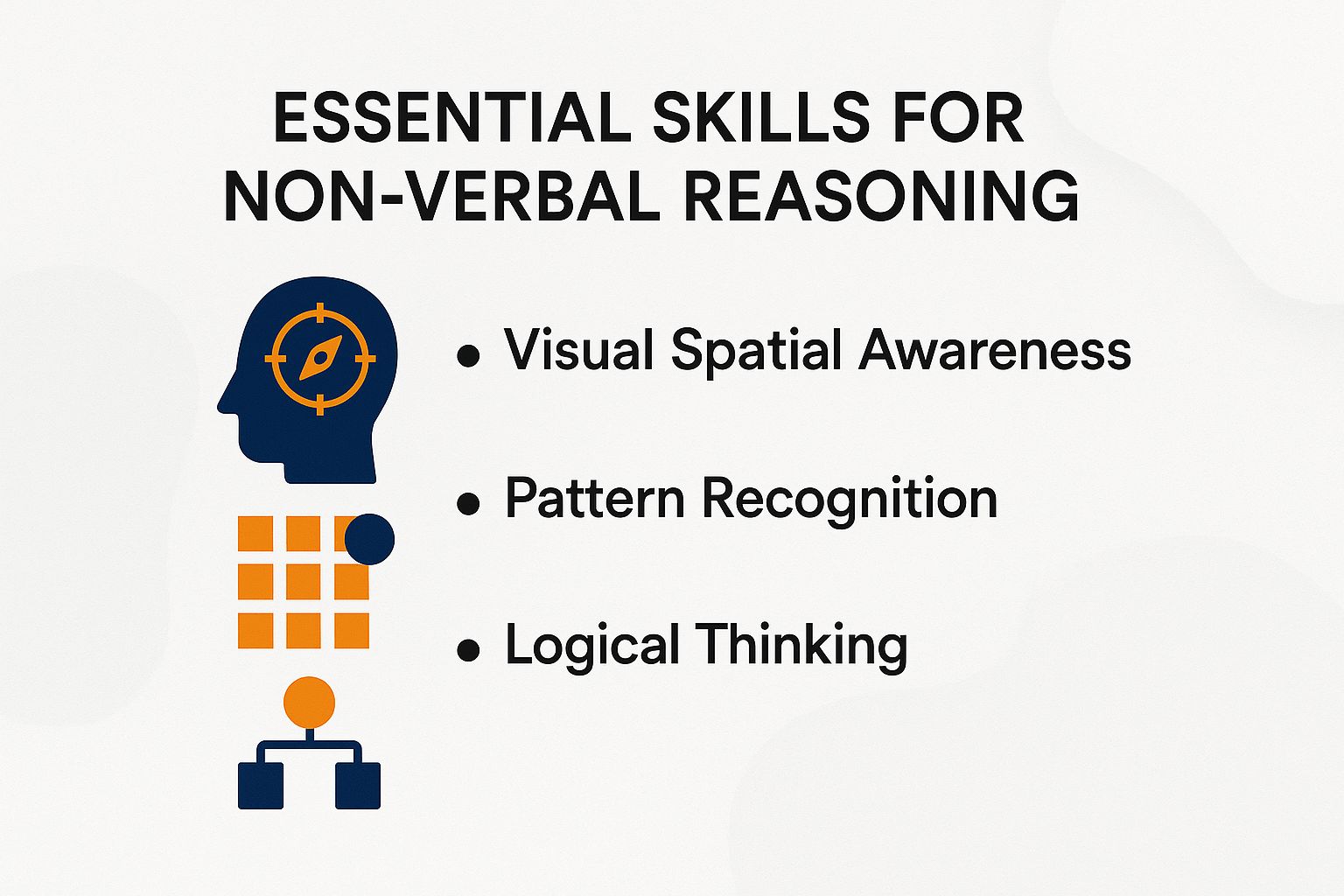 Essential Skills for Non-Verbal Reasoning