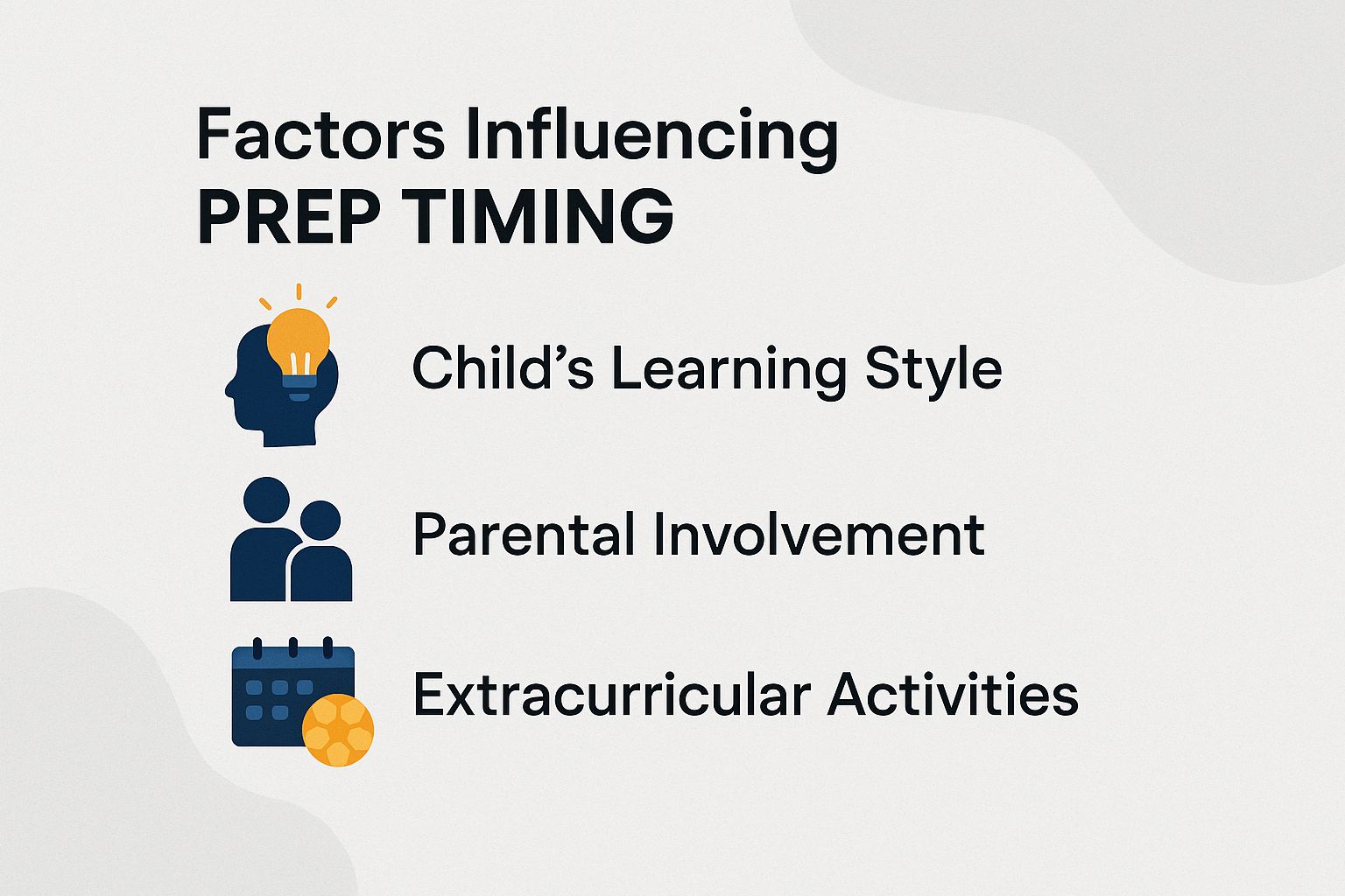 Factors Influencing Prep Timing