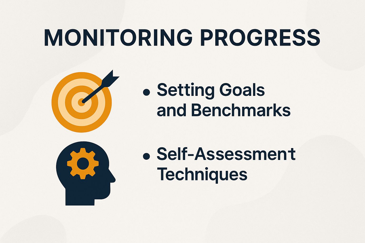 Monitoring Progress