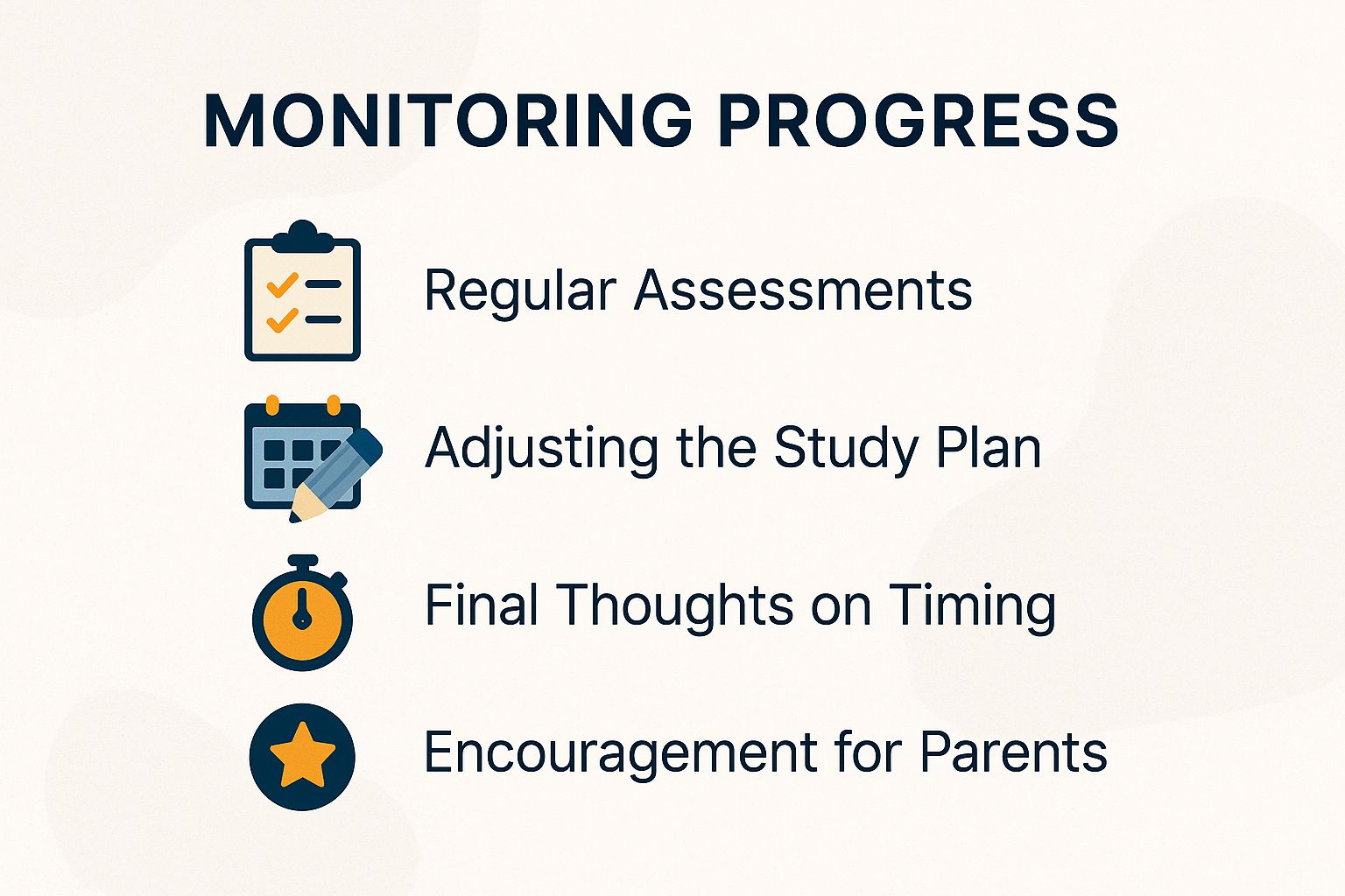 Monitoring Progress