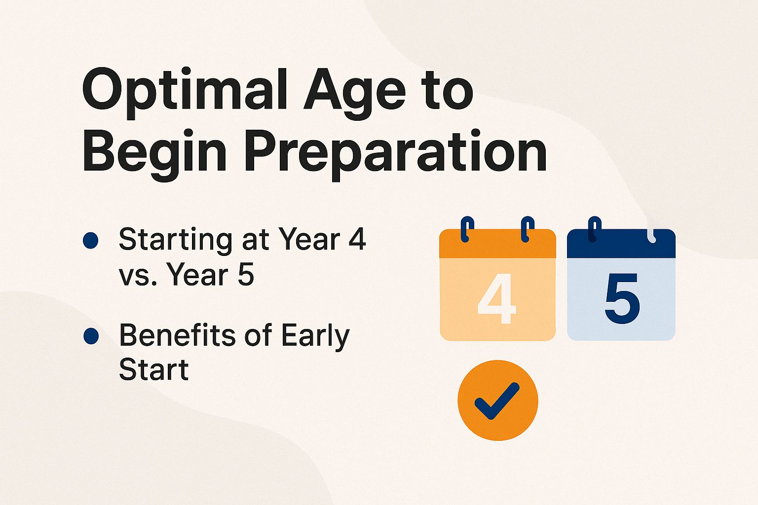 Optimal Age to Begin Preparation