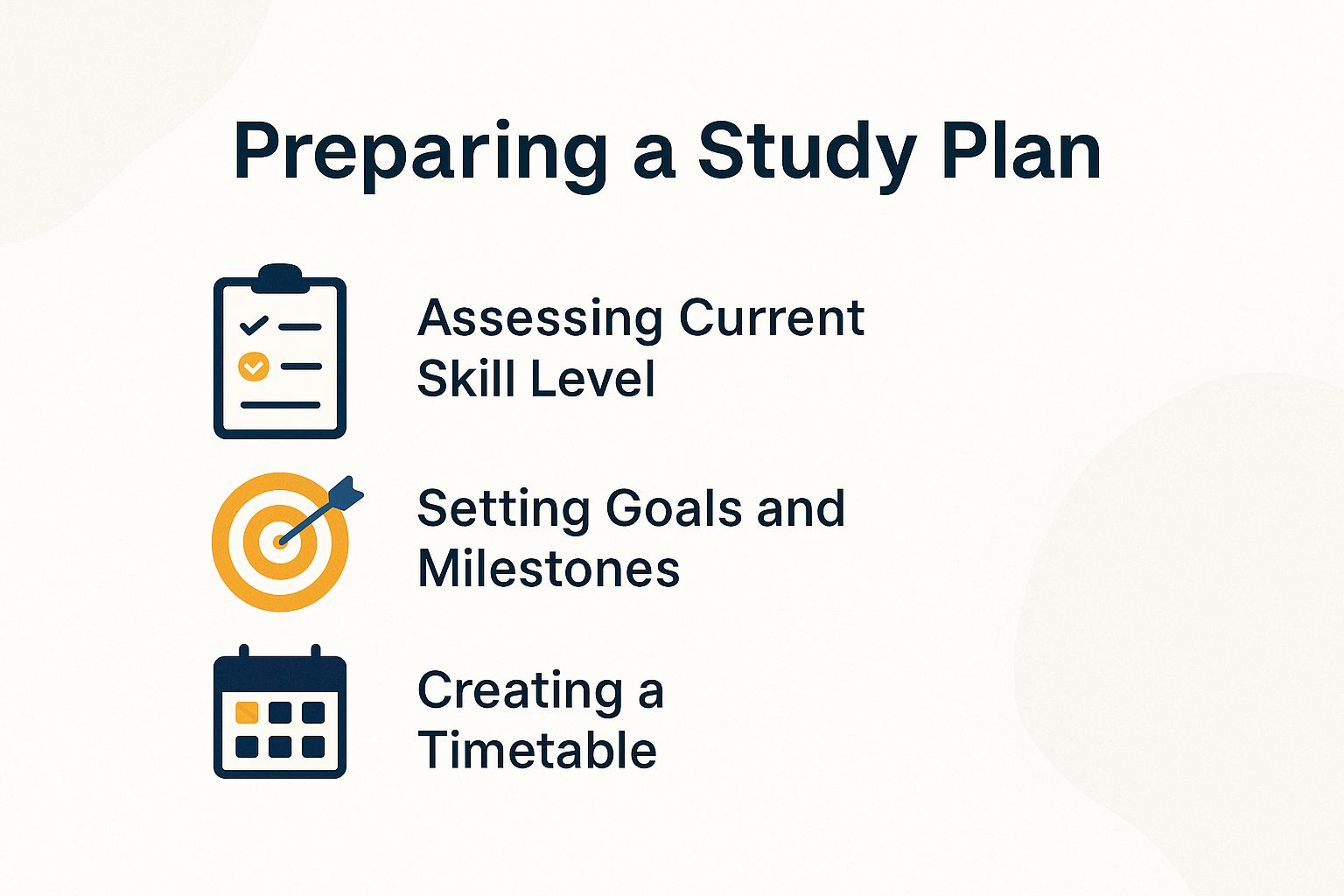 Preparing a Study Plan