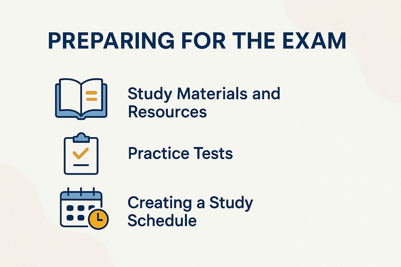 Preparing for the Exam
