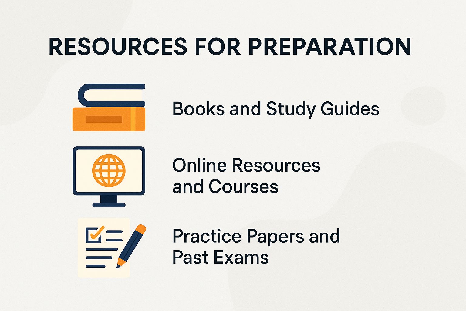 Resources for Preparation