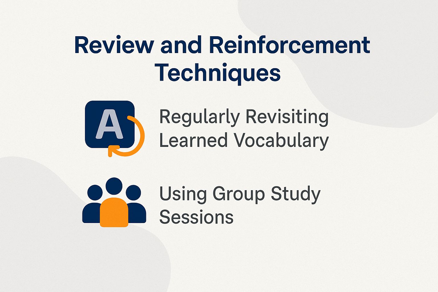 Review and Reinforcement Techniques