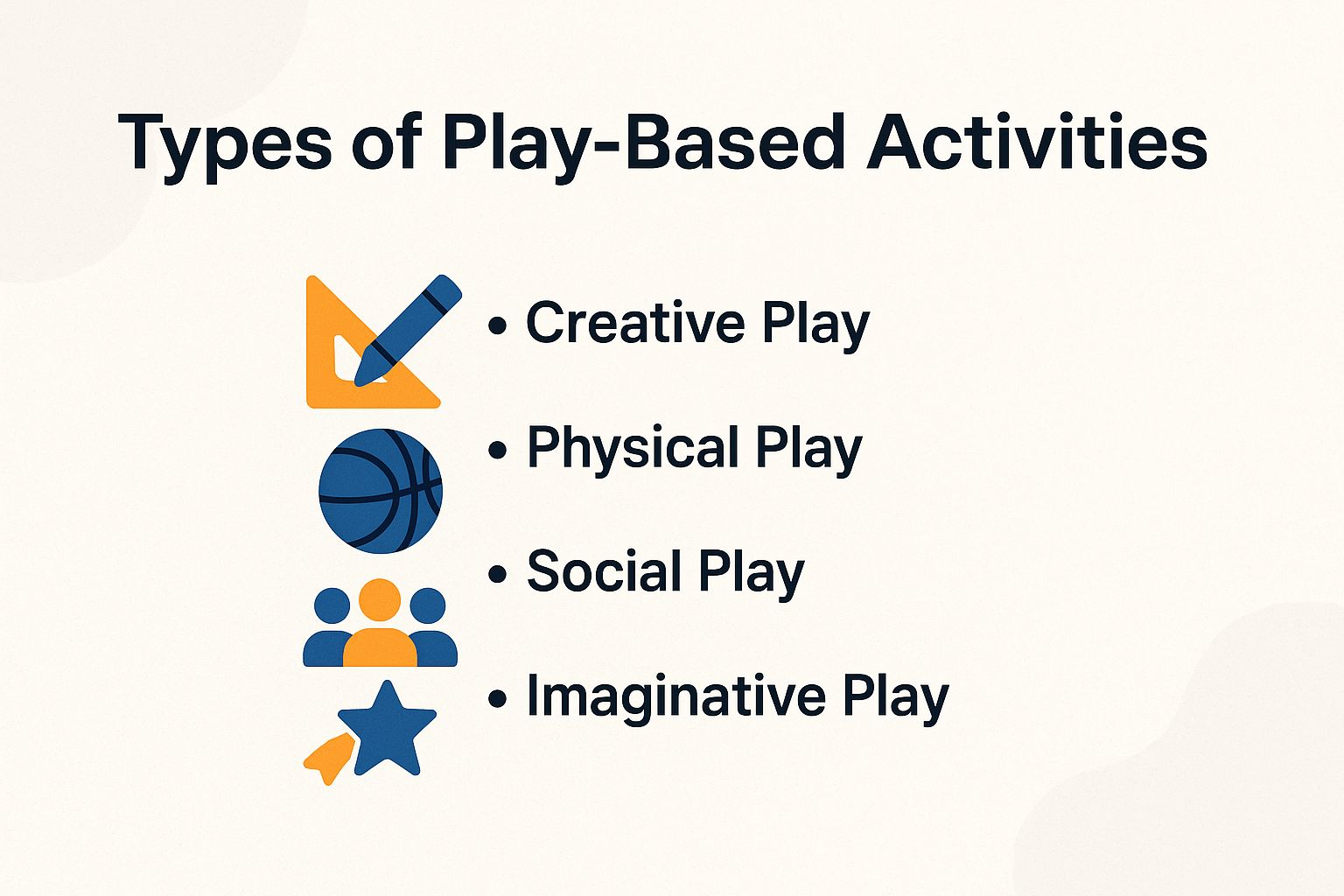 Types of Play-Based Activities