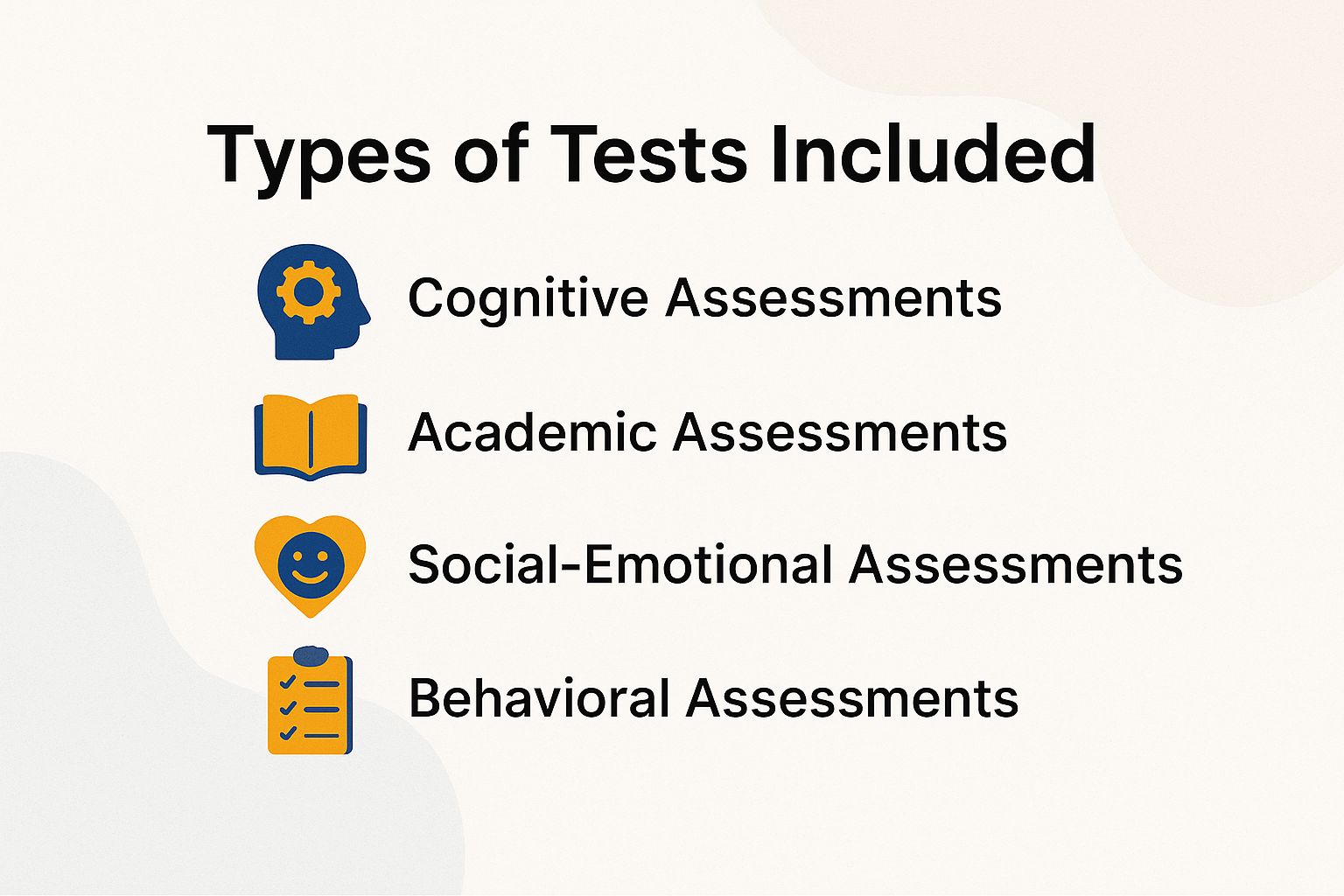 Types of Tests Included