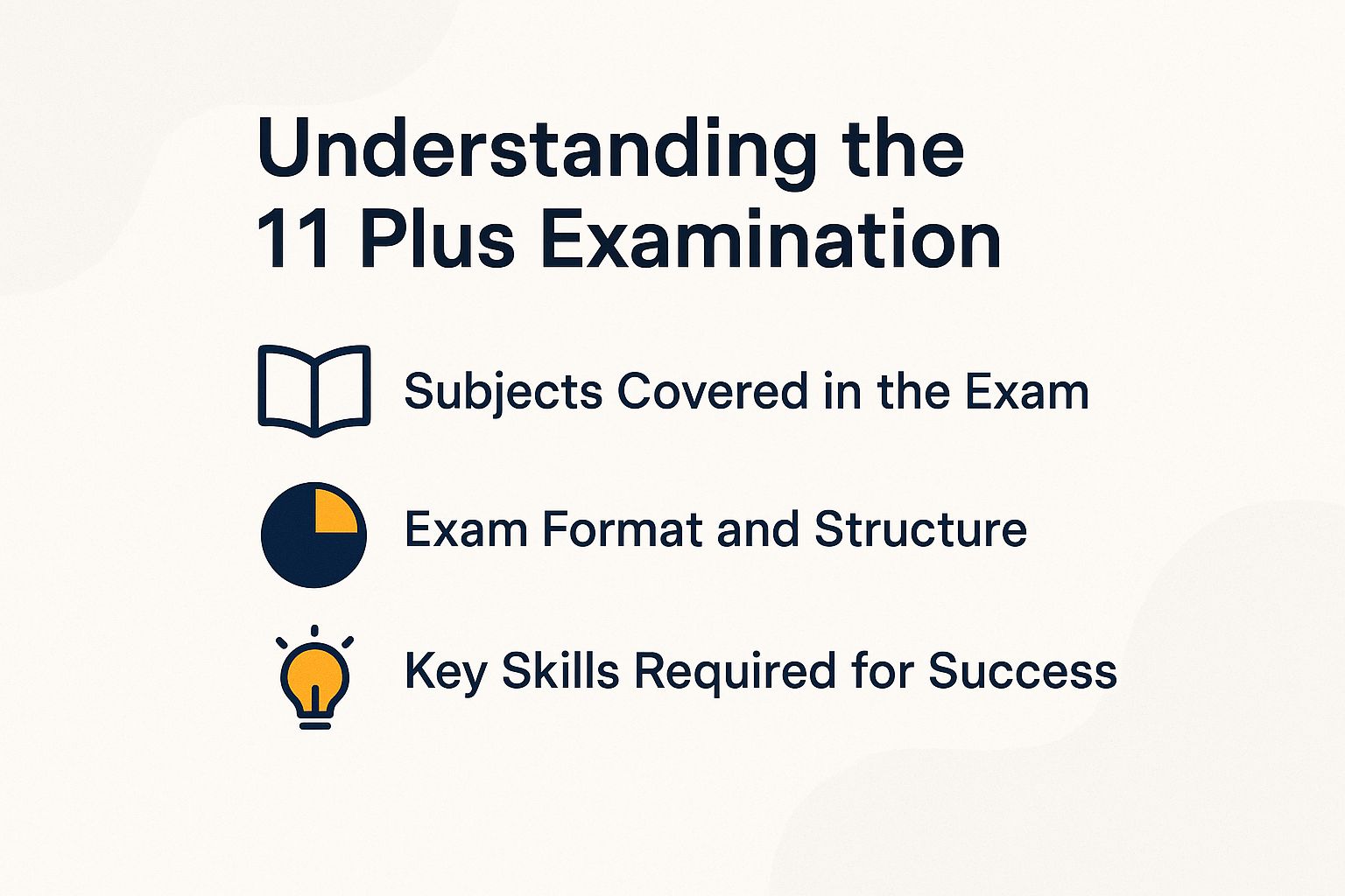 Understanding the 11 Plus Examination