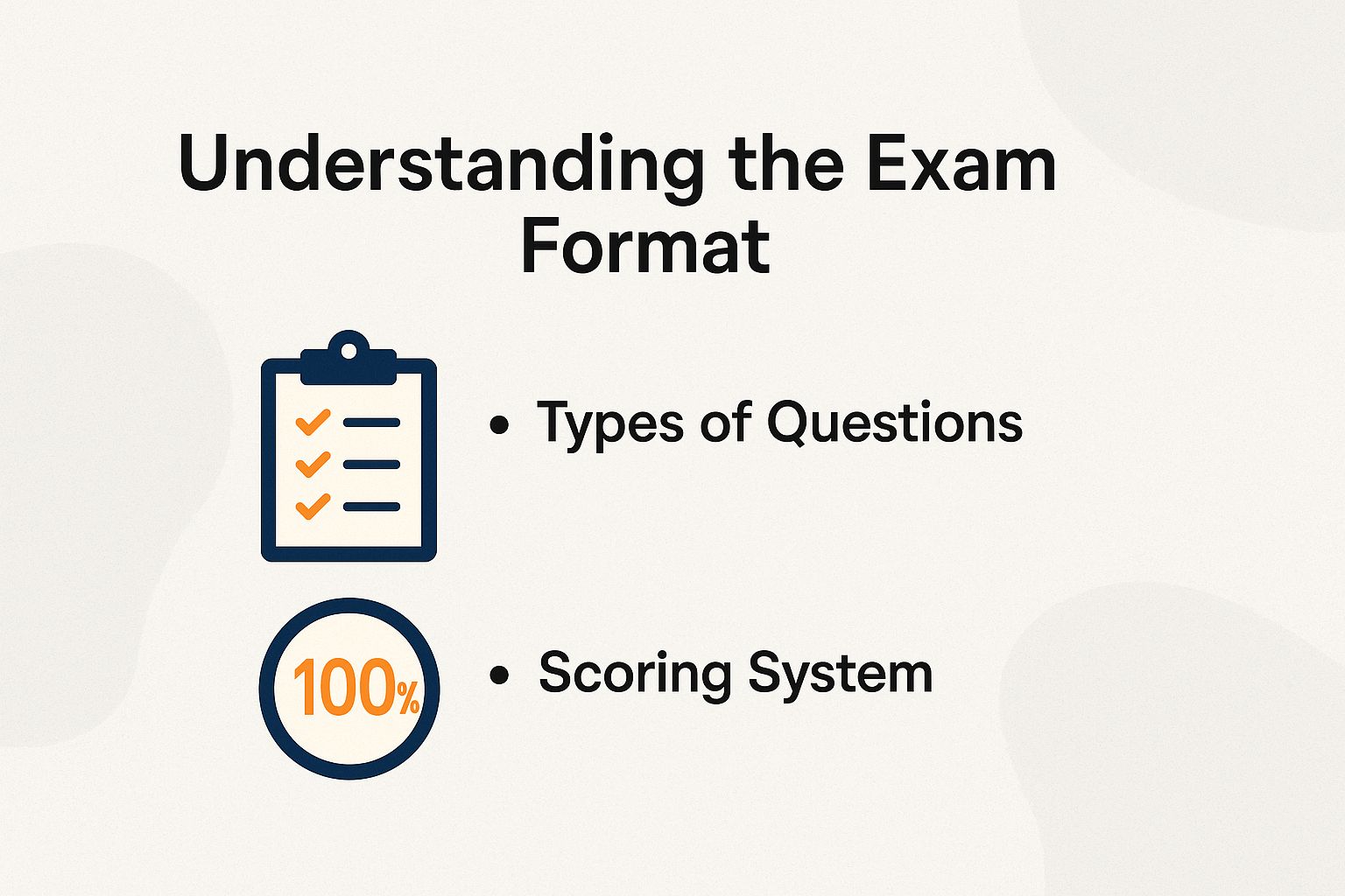 Understanding the Exam Format