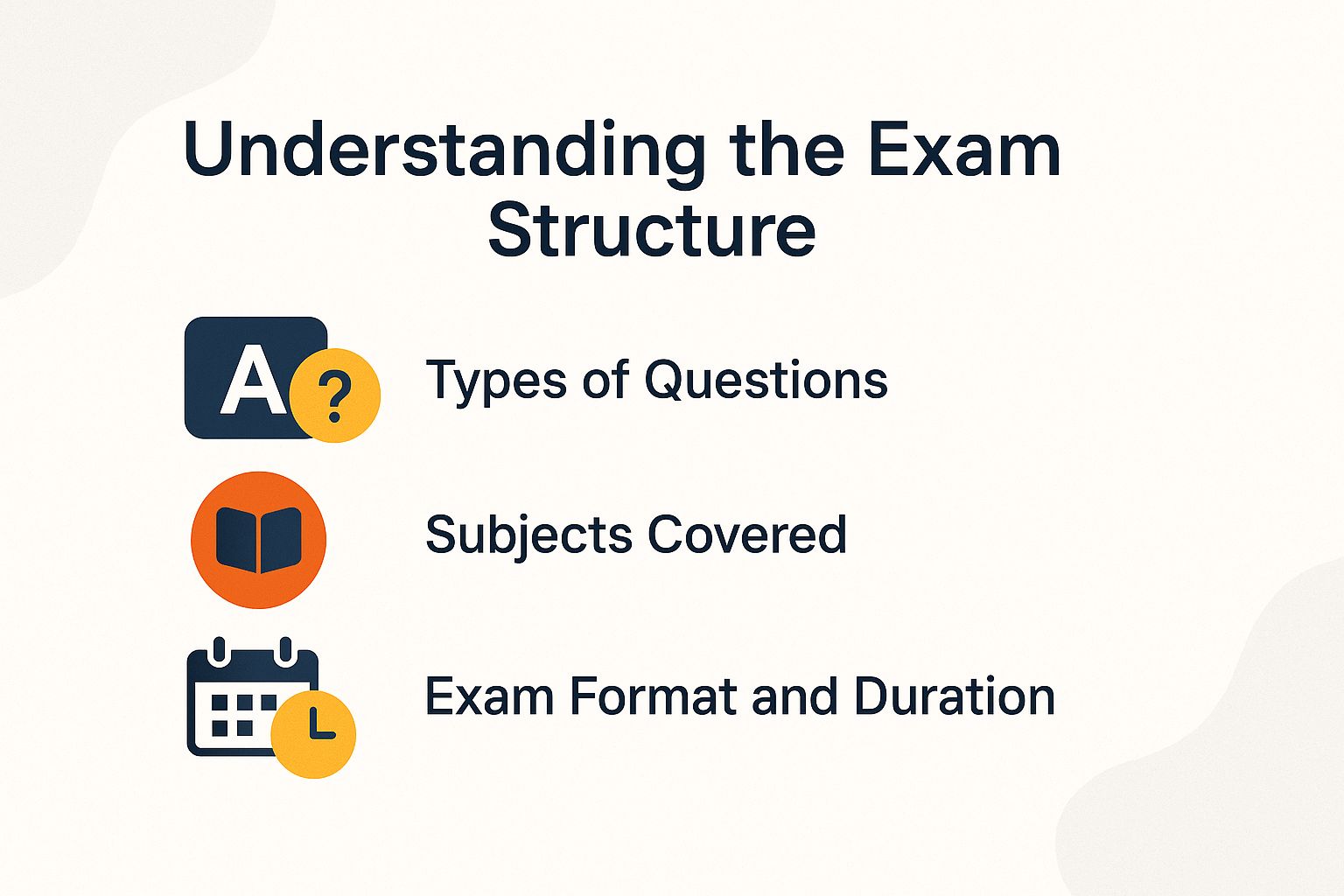 Understanding the Exam Structure