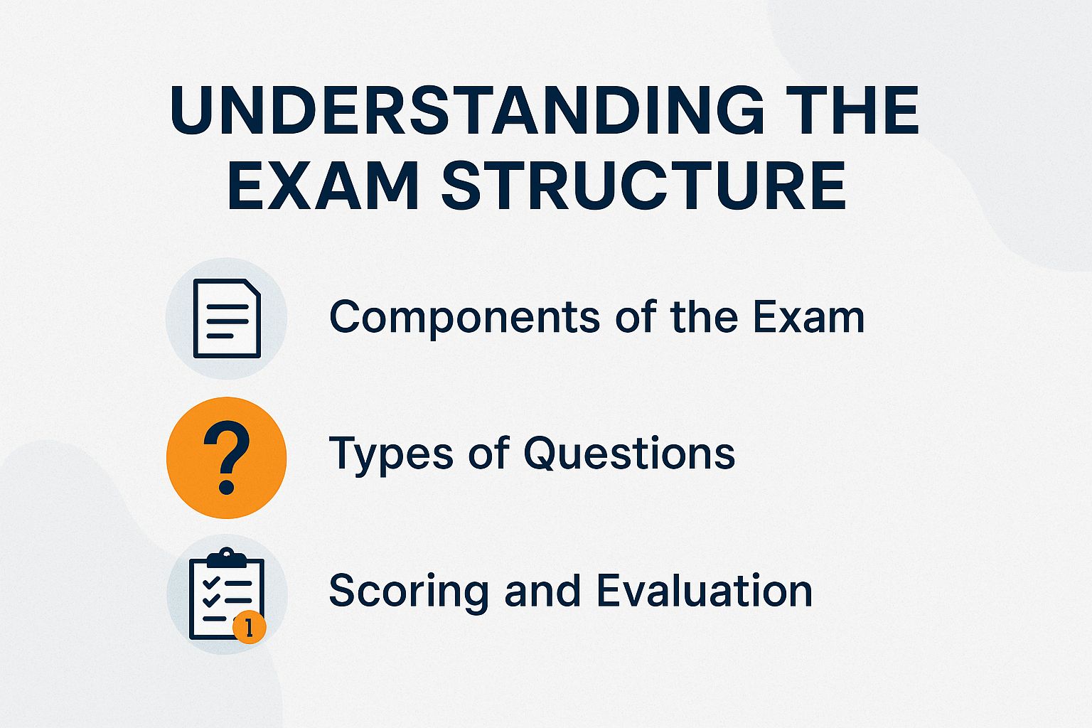 Understanding the Exam Structure