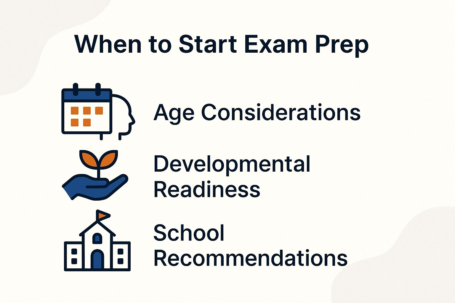 When to Start 4+ Exam Prep
