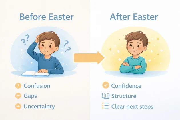 Crucial Easter term for 11+ preparation